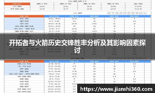 一竞技注册登录